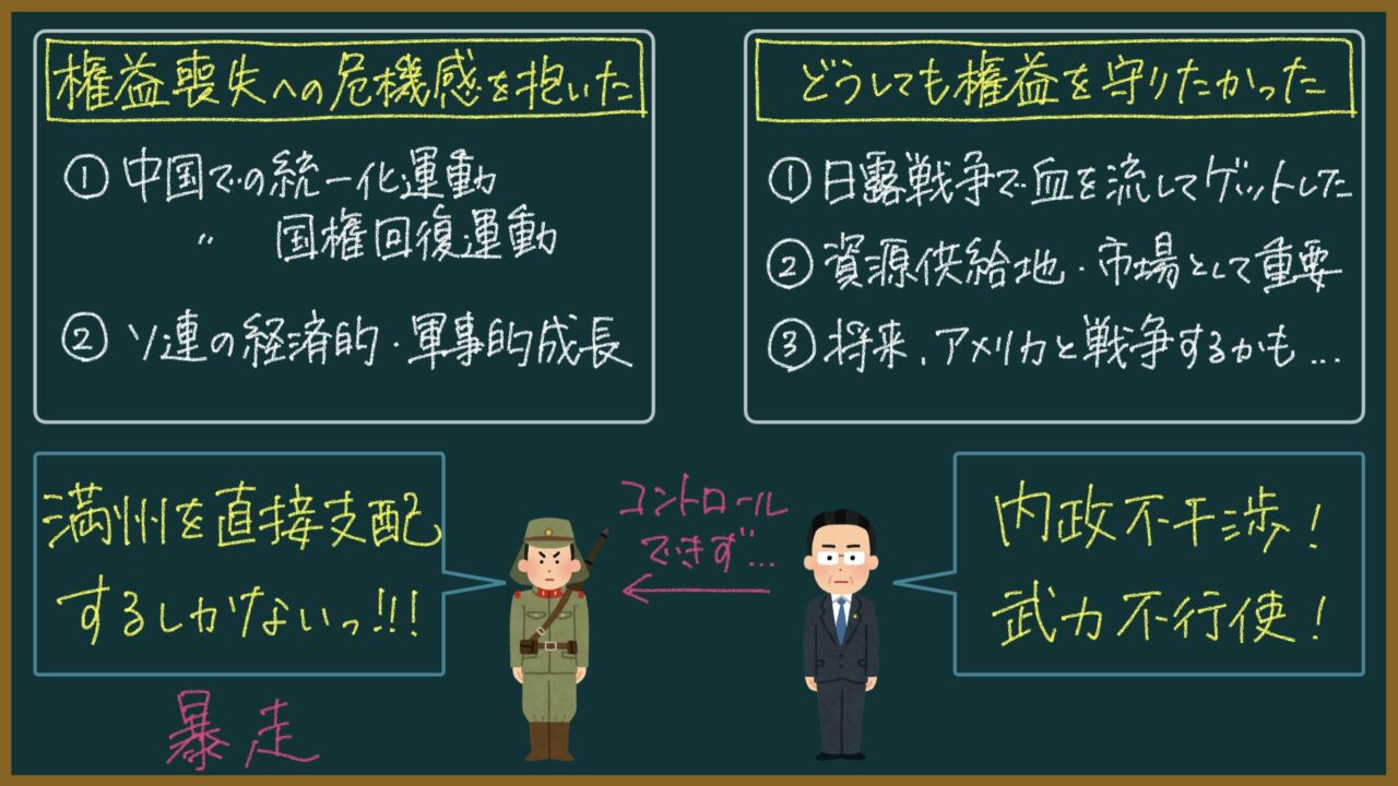 満州事変が起こった理由を東大卒元社会科教員がわかりやすく解説【日本史】｜モチオカの社会科マガジン