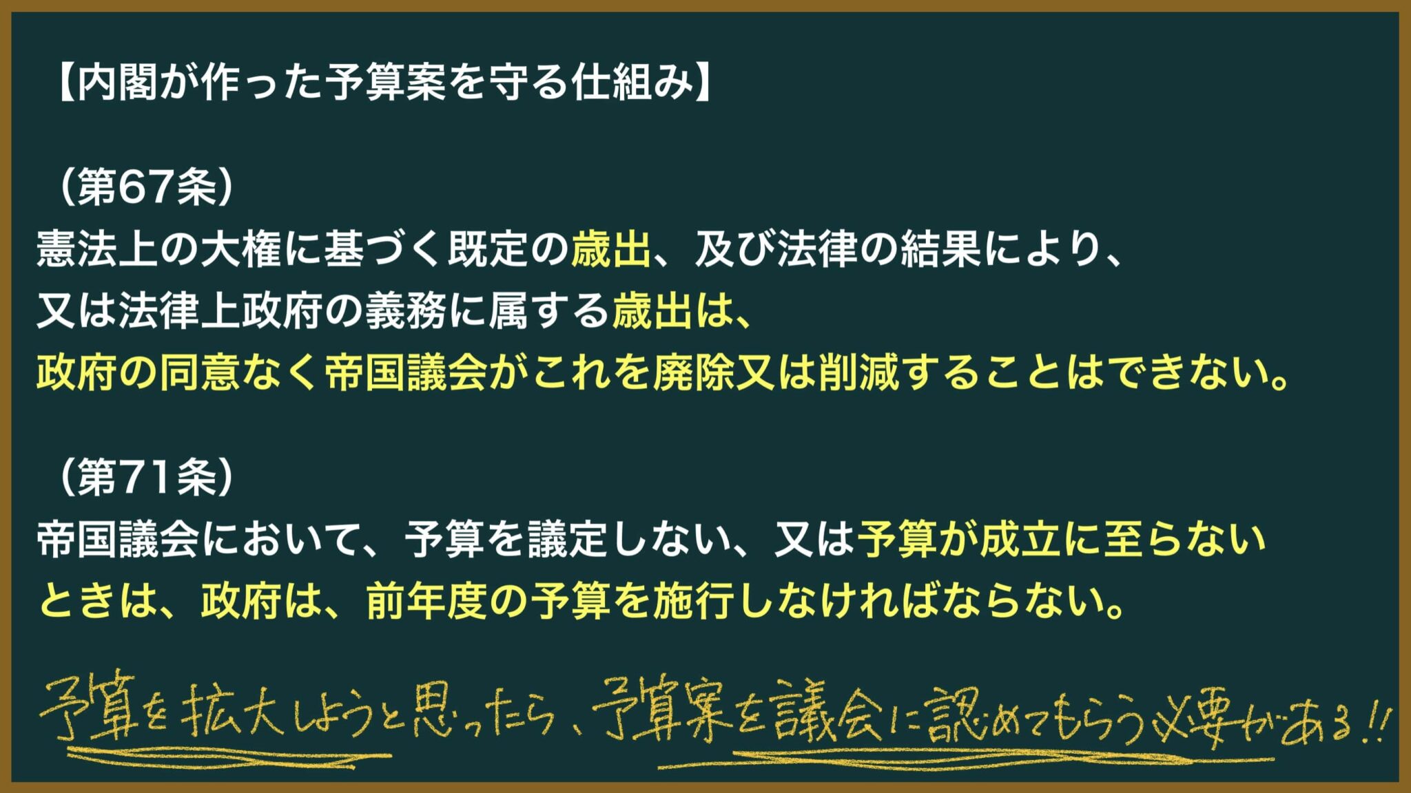 議会はどこで設立されましたか?