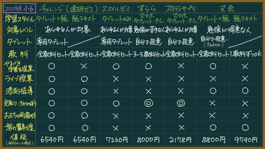 日本史サイト 日本史を東大卒元社会科教員がわかりやすく解説した 望岡の社会科マガジン シャカマガ