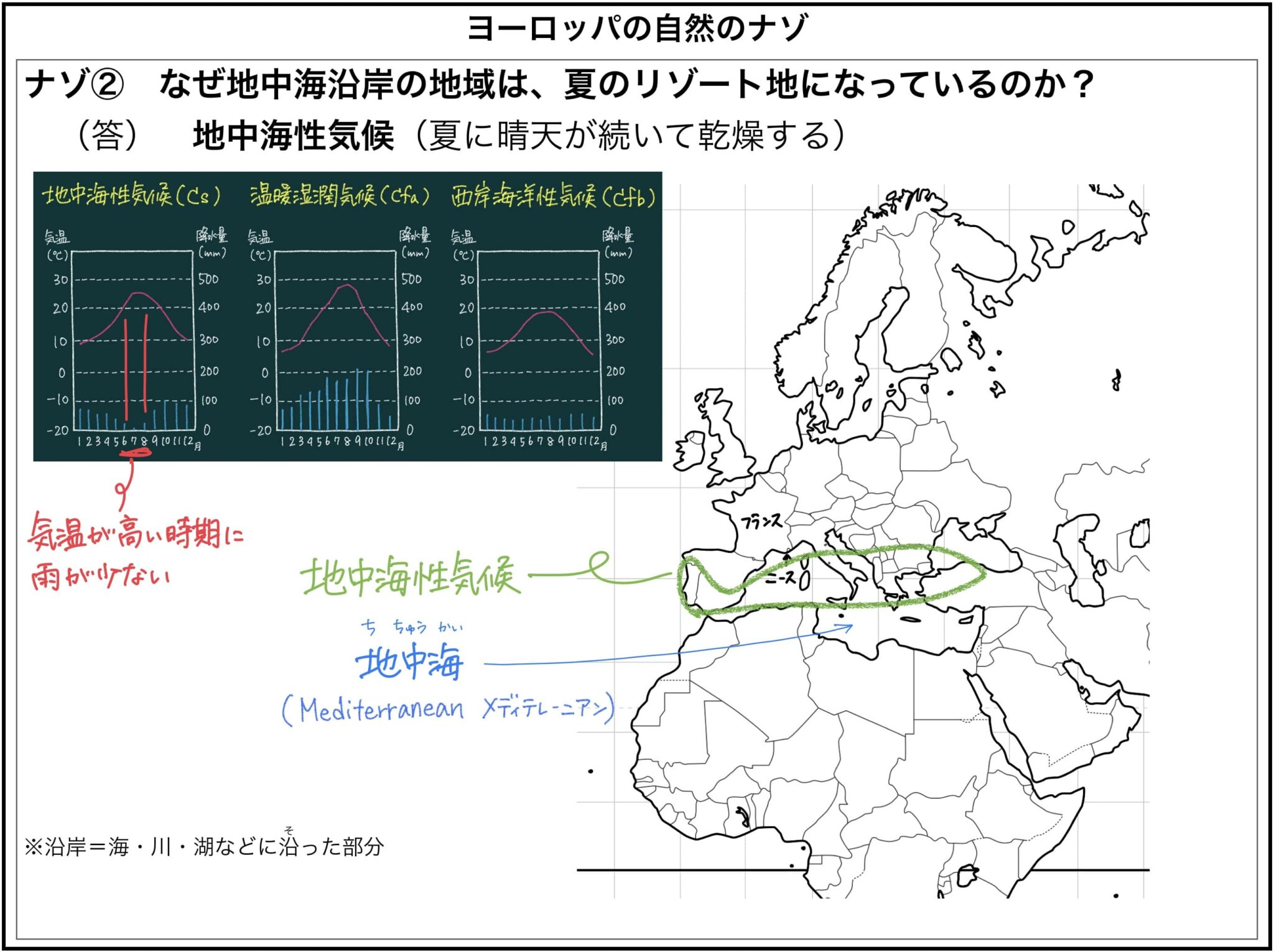 温帯の特徴・温暖な地域の暮らしをわかりやすく【地理】｜モチオカの社会科マガジン