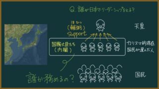 【日本史】天皇機関説とは？わかりやすく解説：美濃部達吉は何がしたかった？