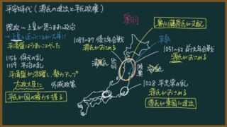【日本史】源氏の進出と平氏政権をわかりやすく