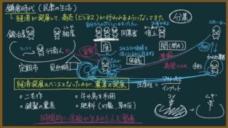 【日本史】鎌倉時代に貨幣経済が発展した理由をわかりやすく:為替とは?