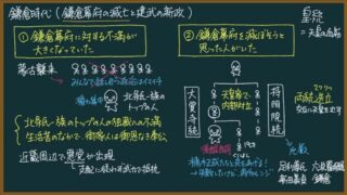 【日本史】なぜ鎌倉幕府は滅亡し、後醍醐の建武の新政は失敗した?わかりやすく