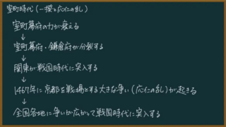 【日本史】応仁の乱とは？どのように戦国時代へと突入していったのか？わかりやすく