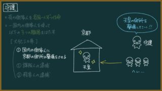 【日本史】守護とは?わかりやすく:どんな仕事をしたのか?なぜなのか?