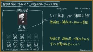 【日本史】原敬内閣が本格的な政党内閣と言われる理由をわかりやすく解説