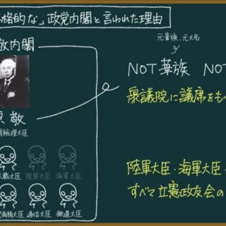 日本史】原敬内閣が本格的な政党内閣と言われる理由をわかりやすく解説