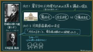 【日本史】金融恐慌をわかりやすく：震災手形とは？モラトリアムとは？