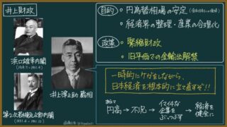 【日本史】井上財政とは？わかりやすく：痛みをともなう大改革→最悪なことに
