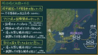 【日本史】明治初期の外交をわかりやすく（岩倉使節団、国境画定、日清修好条規、日朝修好条規）