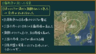 【日本史】日露戦争をわかりやすく:きっかけは?なぜ起きた?