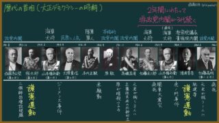 【日本史】第一次護憲運動と第二次護憲運動の違い（大正デモクラシー）