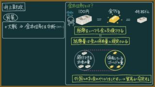 金本位制とは？メリットとデメリットをわかりやすく